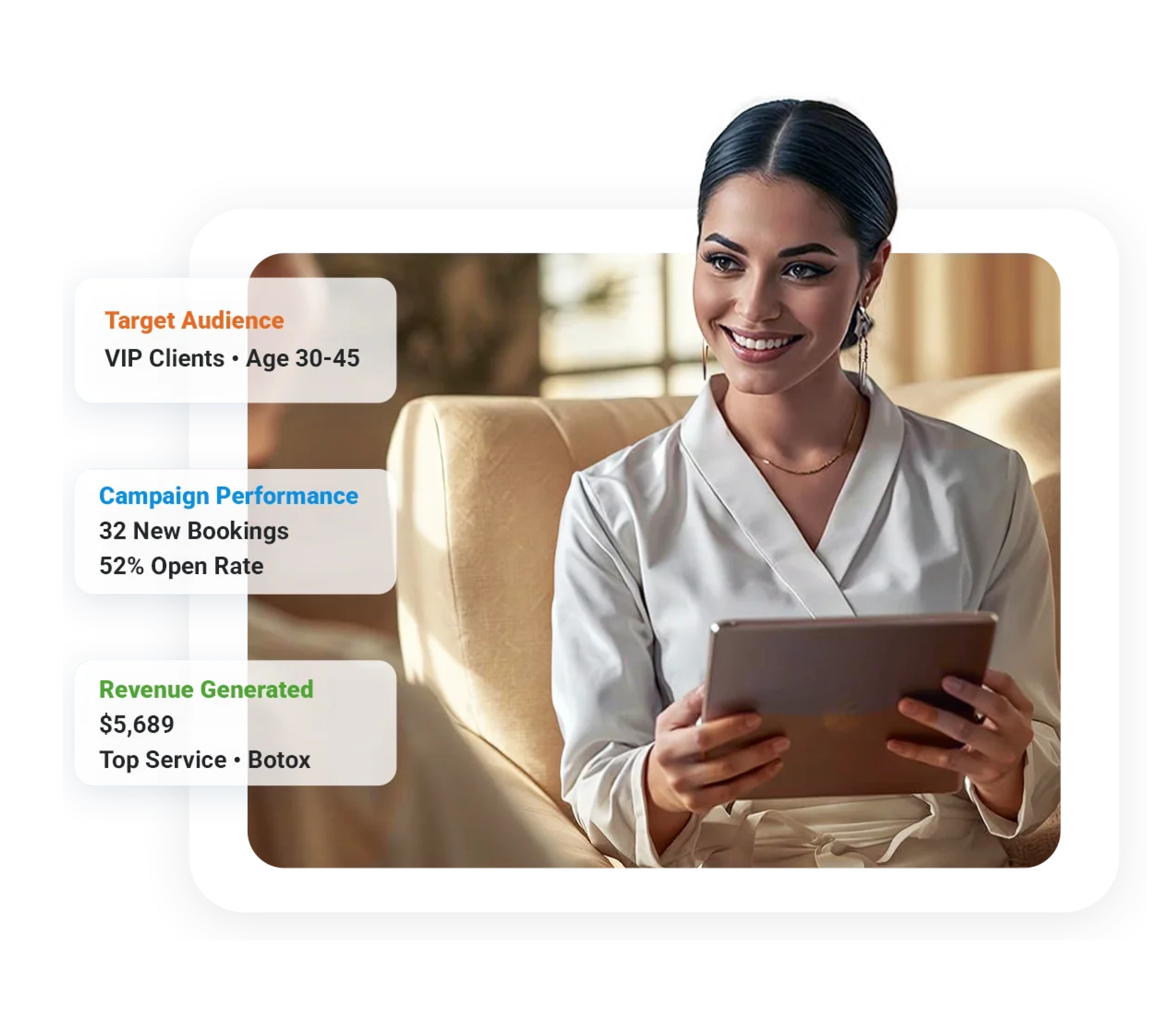 Marketing campaign performance and revenue tracking in medical spa software
